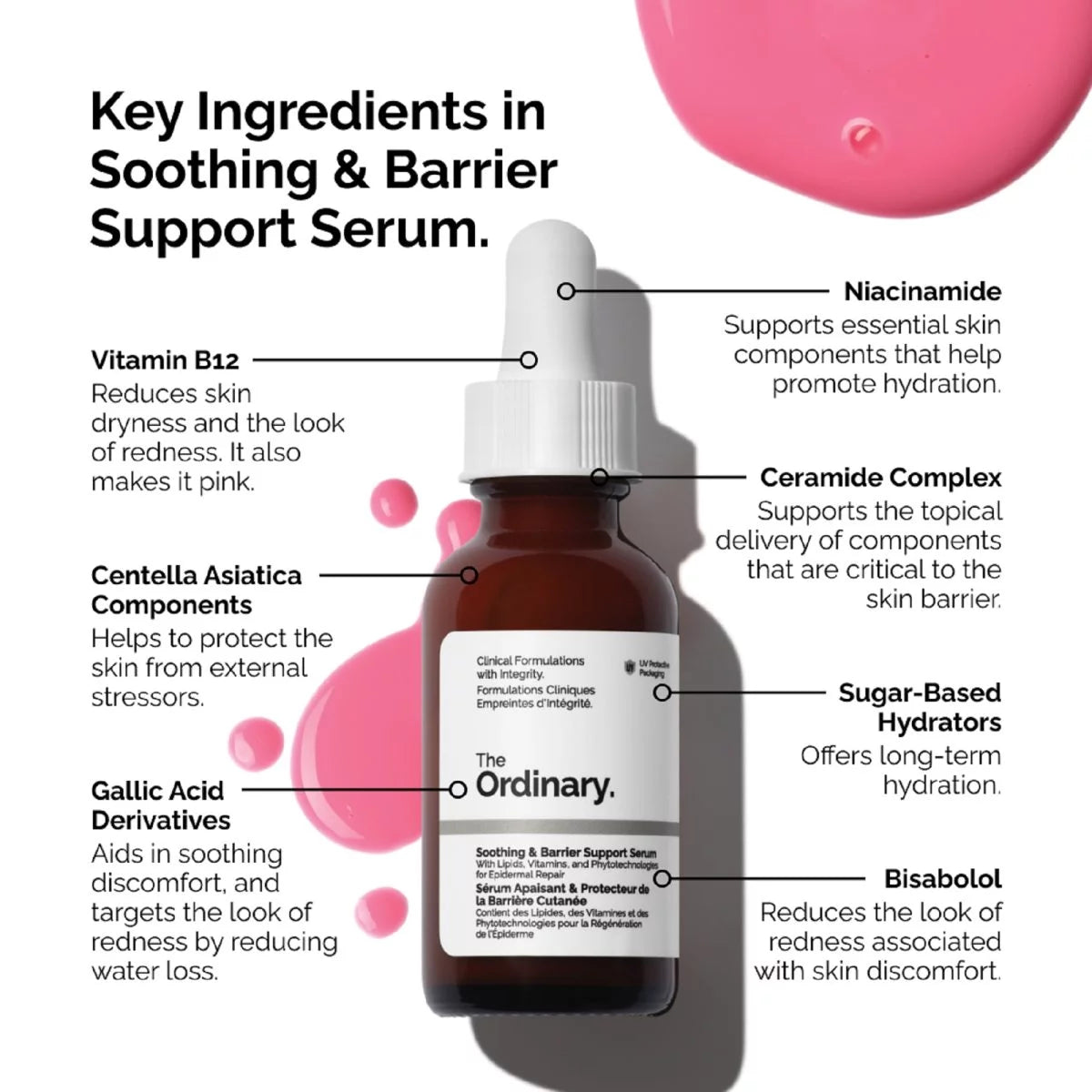 The Ordinary - Soothing and Barrier Support Serum - Ministry of Skin